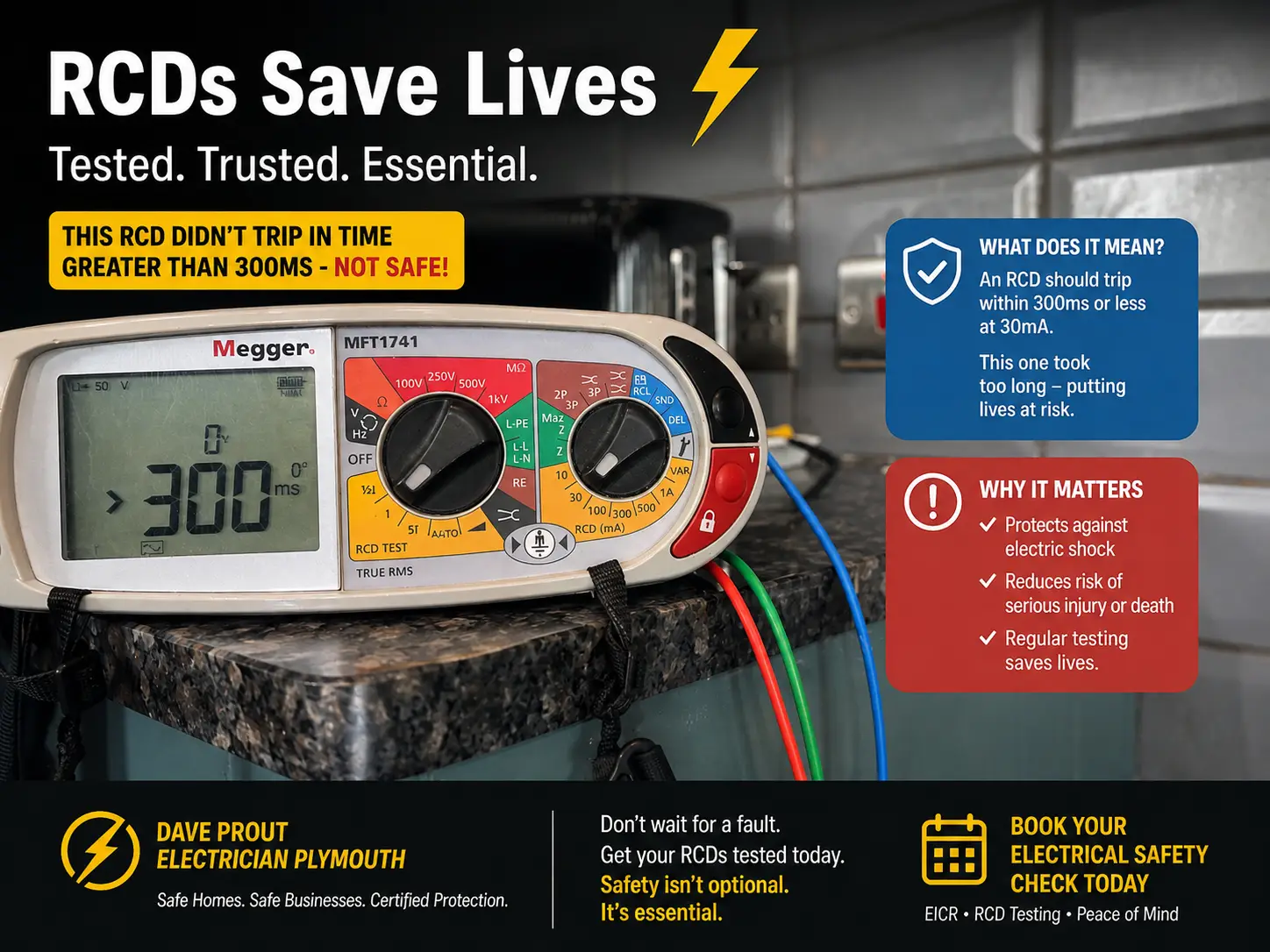 RCD Testing Plymouth